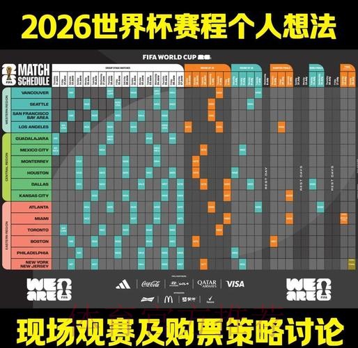 2026世界杯预测分析哪里可以看 2026世界杯预测分析哪里可以看