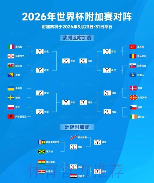 2026世界杯预测分析方法 2026世界杯预测分析方法