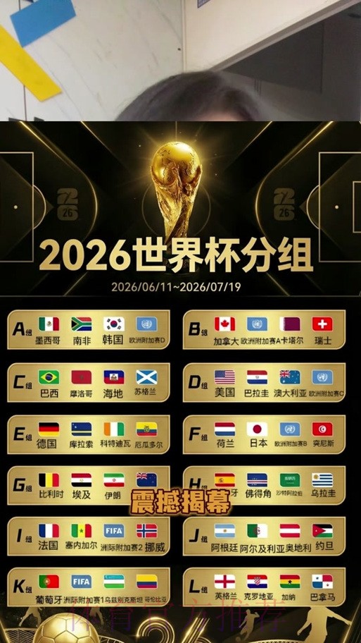 2026世界杯竞猜冷门球队推荐 2026世界杯竞猜冷门球队推荐