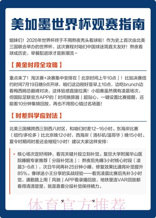 2026美加墨世界杯出线规则APP
