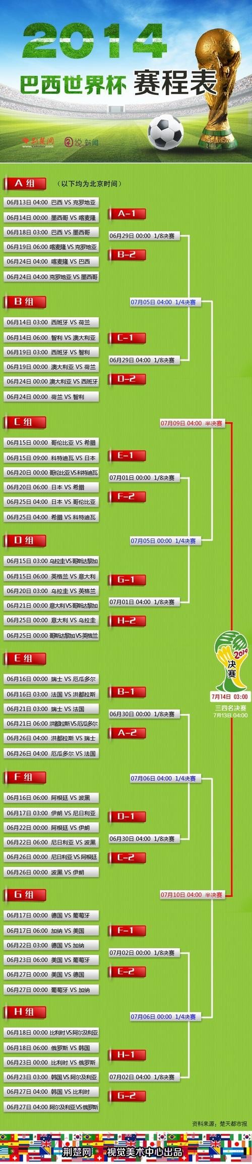 全面解析世界杯外围平台选择攻略 全面解析世界杯外围平台选择攻略